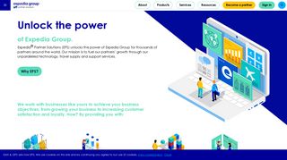 
                            7. Expedia Partner Solutions: Travel Partner Technology