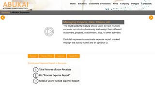 
                            8. Expense Reports with ABUKAI Expenses