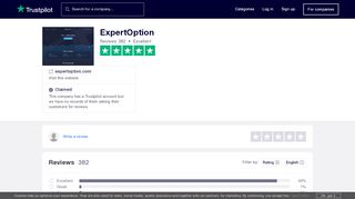 
                            9. ExpertOption Reviews | Read Customer Service Reviews of ...