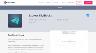 
                            11. Express DigiBooks App Ranking and Store Data | App Annie