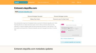 
                            5. Extra Net Stayzilla (Extranet.stayzilla.com) - Stayzilla - Rent out any ...