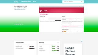 
                            10. extra.edpnet.net - my edpnet login - Extra Edpnet - Sur.ly