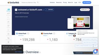 
                            12. Extranet.e-kickoff.com Analytics - Market Share Stats & Traffic Ranking