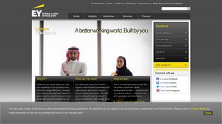 
                            7. EY - Students - EY - Middle East and North Africa