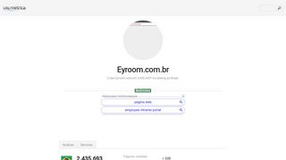 
                            1. Eyroom.com.br - urlm