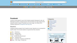 
                            2. Facebook Emoji List — Emojis for Facebook [Updated: December 2018]