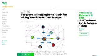 
                            9. Facebook Is Shutting Down Its API For Giving Your Friends' ...