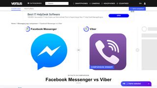 
                            11. ≫ Facebook Messenger vs Viber | Messaging app comparison
