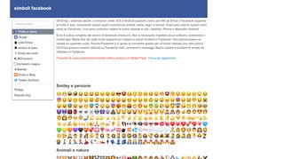 
                            1. Facebook Simboli: Simbolo smiley, simbolo emoji, emoticon e lista ...