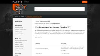 
                            12. FACEIT Banning Policy – FACEIT