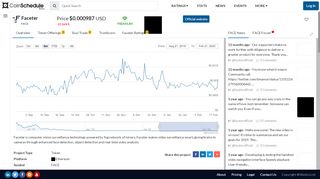 
                            10. Faceter (FACE) Price, Chart, Info - CoinSchedule