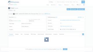 
                            3. Faceter (FACE) Token Tracker - Etherscan