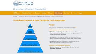 
                            3. Fachdatenbanken & freie fachliche Internetquellen - KIM Uni ...