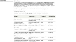 
                            12. Fachhochschule Nordwestschweiz FHNW - Refline