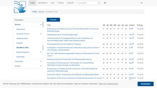 
                            1. Fachschaft Maschinenbau: BaSaMa & HiWi - FSMB