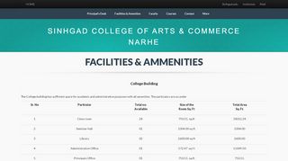 
                            7. Facilities & Amenities - Sinhgad Institutes