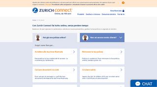 
                            2. Fai da te – Zurich Connect