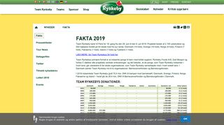 
                            6. Fakta - Team Rynkeby