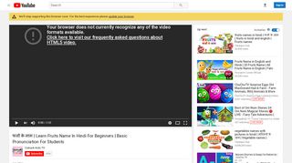 
                            3. फलों के नाम | Learn Fruits Name In Hindi For Beginners | Basic ...