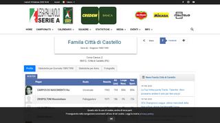 
                            13. Famila Città di Castello - Lega Pallavolo Serie A