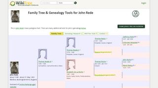 
                            13. Family Tree for John Rede - WikiTree