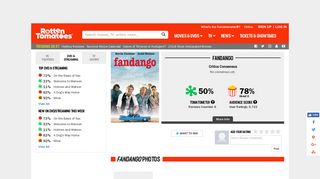 
                            9. Fandango (1985) - Rotten Tomatoes