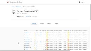
                            12. Fantasy Basketball Wizard - Google Chrome