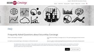 
                            13. FAQ - SecureKey Concierge