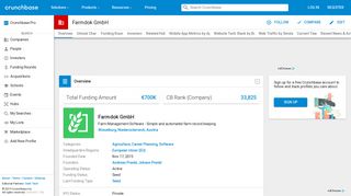 
                            8. Farmdok GmbH | Crunchbase