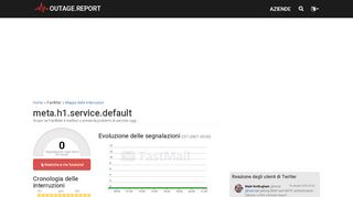 
                            12. FastMail non funzionante. Problemi e stato correnti - Outage.Report