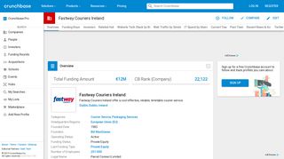 
                            12. Fastway Couriers Ireland | Crunchbase