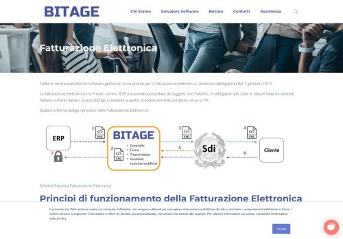 
                            7. Fatturazione Elettronica | Bitage Software Solutions