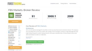 
                            5. FBS Markets. Forex Broker Review: Sign Up Bonus, Spreads & Demo ...