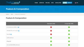 
                            12. Feature & Comparation - ThaiBulkSMS.COM