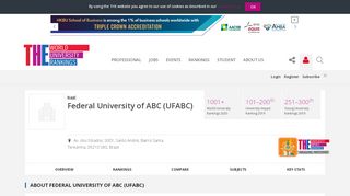 
                            7. Federal University of ABC (UFABC) World University Rankings | THE