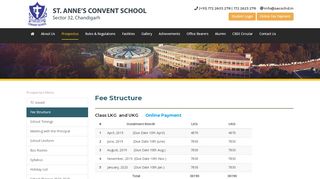 
                            7. Fee Structure - St. Anne's Convent School | Sector 32, Chandigarh
