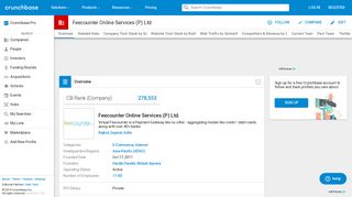 
                            9. Feecounter Online Services (P) Ltd. | Crunchbase