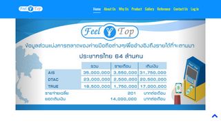 
                            3. Feel-Top - ตู้เติมเงินออนไลน์เอนกประสงค์