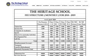 
                            7. fees - The Heritage School