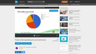 
                            10. Feide erfaringsdeling fra Lier kommune - SlideShare