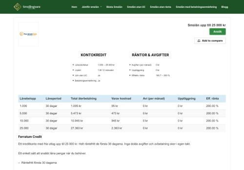 
                            5. Ferratum SE - Smslån utan UC