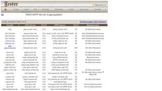 
                            13. Fester: POP3-SMTP Server Zugangsdaten