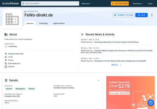 
                            6. FeWo-direkt.de | Crunchbase