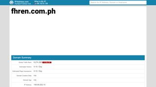 
                            12. Fhren Website - Login - fhren.com.ph | IPAddress.com