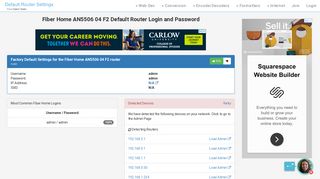 
                            5. Fiber Home AN5506 04 F2 Default Router Login and Password