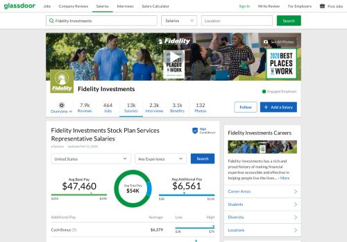 
                            9. Fidelity Investments Stock Plan Services Representative ...