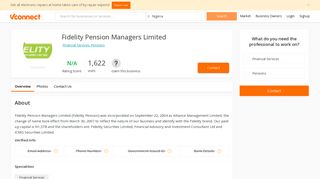 
                            12. Fidelity Pension Managers Limited in 2, Adeyemo Alakija Street, Eti ...