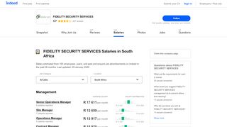 
                            12. FIDELITY SECURITY SERVICES Salaries in South Africa | Indeed.co.za