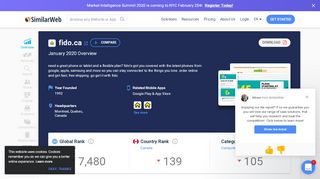 
                            12. Fido.ca Analytics - Market Share Stats & Traffic Ranking - SimilarWeb
