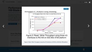 
                            10. Figure 2 from Performance Analysis of SGI RASC RC 100 Blade on 1 ...